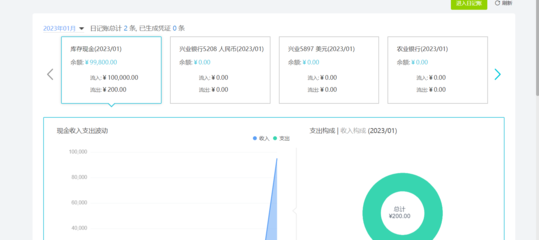 电子发票系统 高科技应用下的高效开票操作指南