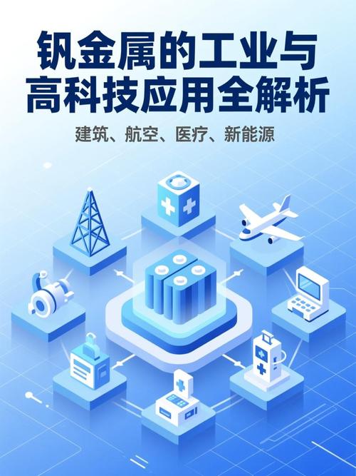 钒金属的工业与高科技应用全解析
